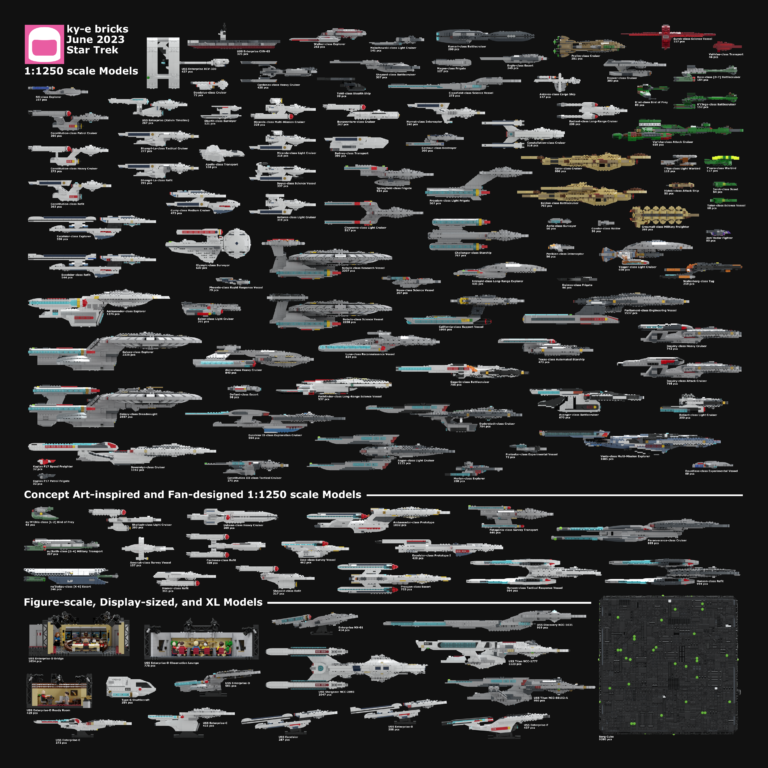 LEGO Star Trek Scale Chart – June 2023 Print - ky-e bricks